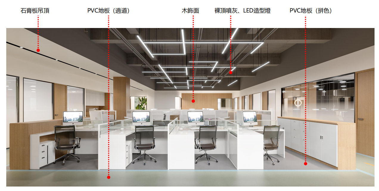 辦公室裝修 辦公室裝修